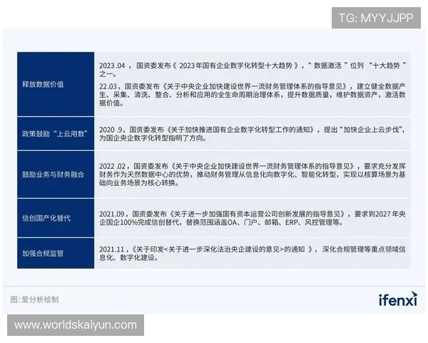 开云集团发展现状：品牌组合优化与数字化转型的最新进展